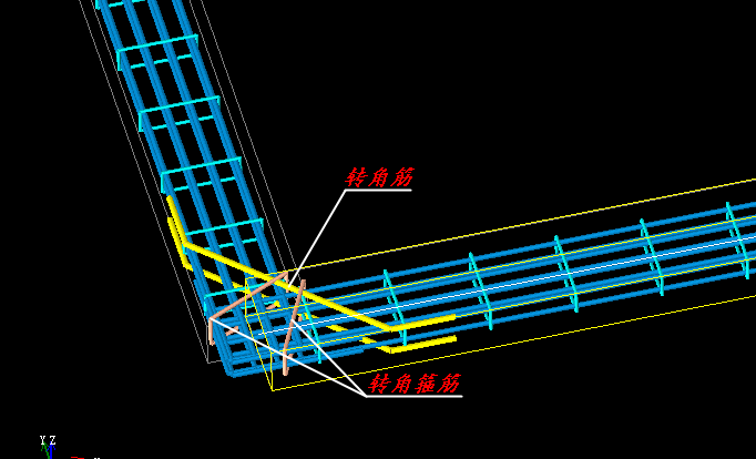 转角筋主要用于圈梁的转角处,加固连接.